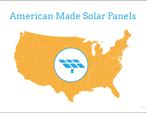 U.S. solar panel manufacturers: a list of American-made solar panels